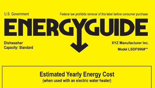 Appliance Energy Use